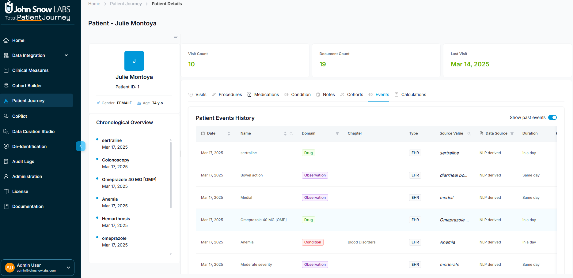 Clinical events timeline showing all patient events with date, name, domain, chapter, type, and source value