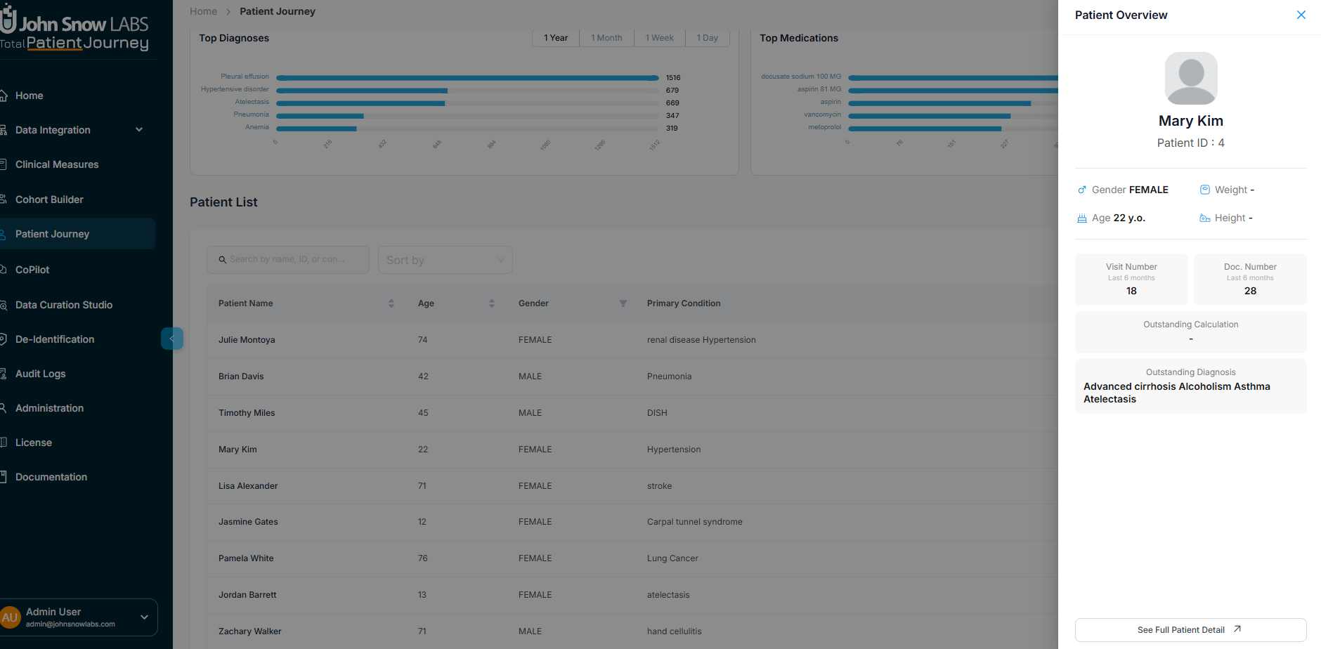 Patient demographics sidebar showing demographic information and clinical summary